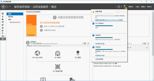 Active Directory֤